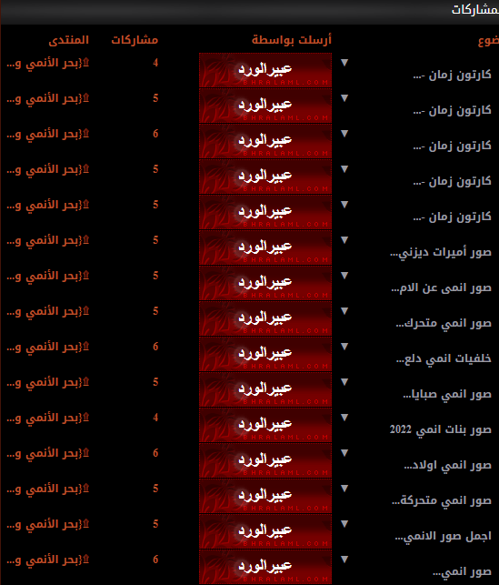 نقره لتكبير أو تصغير الصورة ونقرتين لعرض الصورة في صفحة مستقلة بحجمها الطبيعي