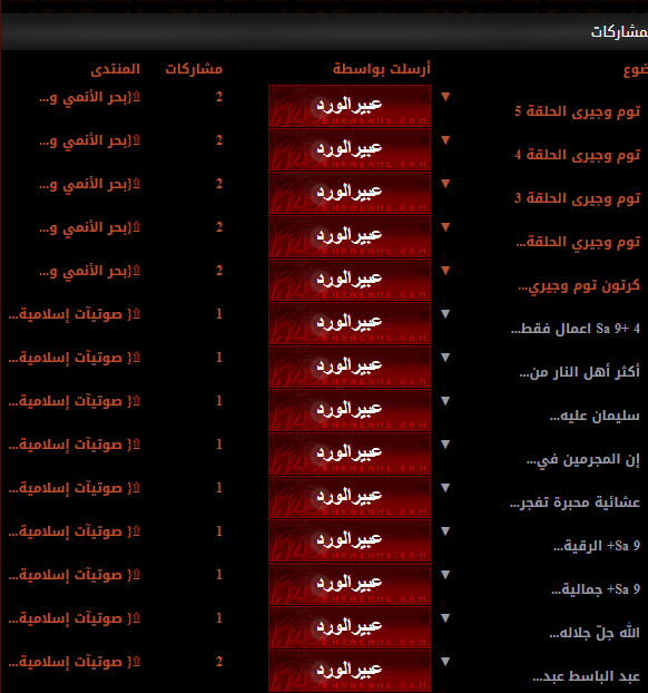 نقره لتكبير أو تصغير الصورة ونقرتين لعرض الصورة في صفحة مستقلة بحجمها الطبيعي