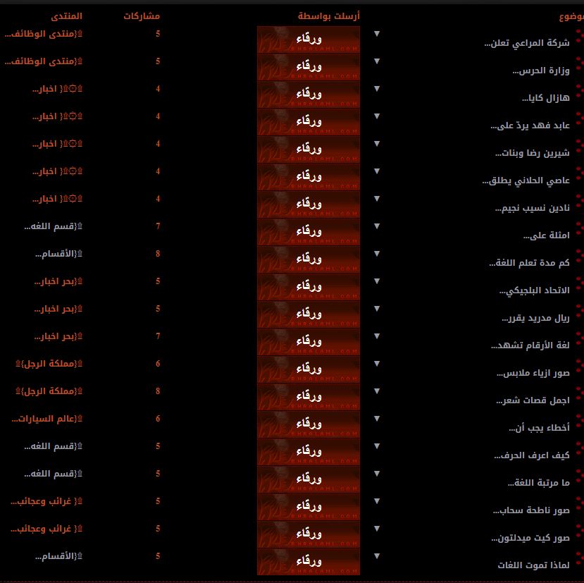 نقره لتكبير أو تصغير الصورة ونقرتين لعرض الصورة في صفحة مستقلة بحجمها الطبيعي