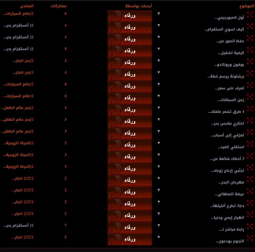 نقره لتكبير أو تصغير الصورة ونقرتين لعرض الصورة في صفحة مستقلة بحجمها الطبيعي